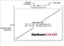 Hitachi, LINKEZ2, Tri-touch, Interactive, Starboard, adjustable, magnetic, IR, frame, 