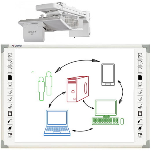 Qomo, 88, WXGA, 6-Point, Interactive, Whiteboard, +, Hitachi, Standard, Brightness, Projector, 