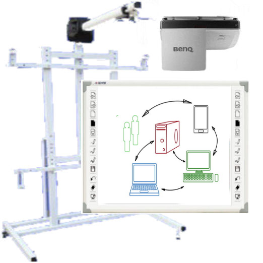 Qomo, 88, WXGA, 6-Point, Interactive, Whiteboard, +, HD, Portable, Bundle, 