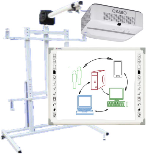 Qomo, 88, WXGA, 6-Point, Interactive, Whiteboard, Lampless, Portable, bundle, 
