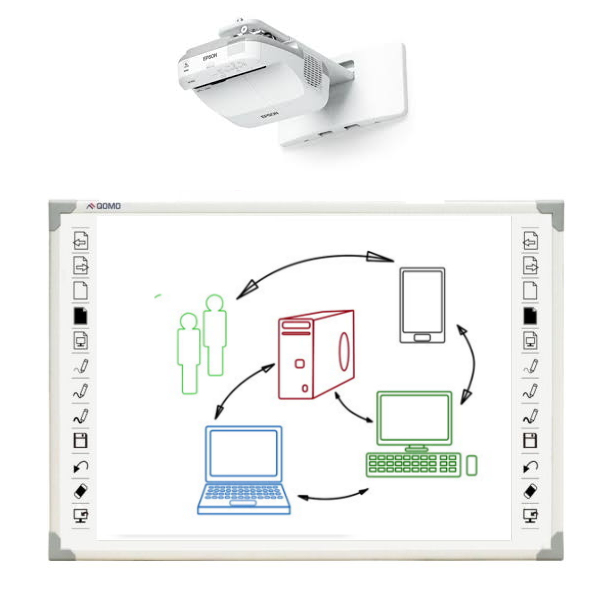 QWB388S3300E Qomo 88" 6Point Interactive Whiteboard + Epson Bright Projector