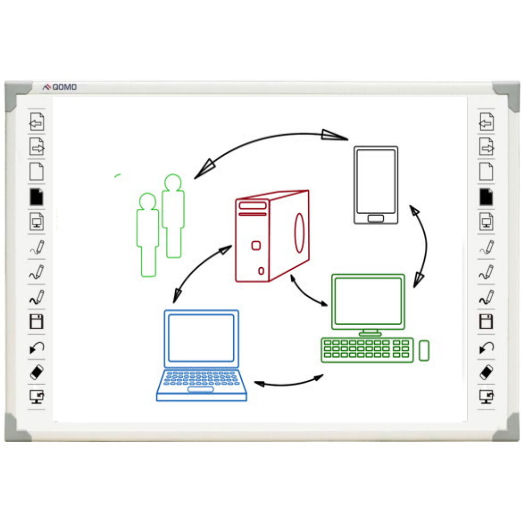 Qomo, 88, WXGA, Porcelain, steel, IWB, with, 6, point, touch-, BOARD, ONLY, 