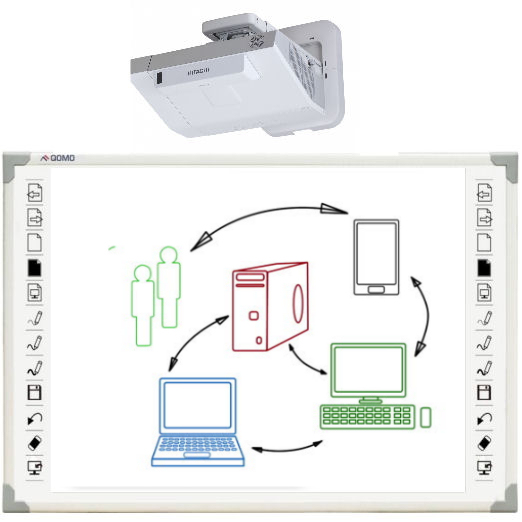 Qomo, 88, WXGA, 6-Point, Interactive, Whiteboard, +, Hitachi, Bright, Projector, 