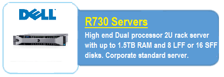 Dell R730 Servers
