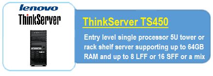 Lenovo ThinkServer TS450