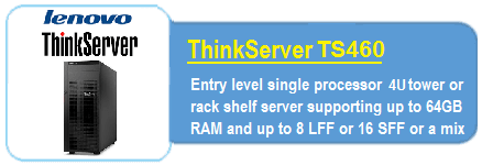 Lenovo ThinkServer TS460