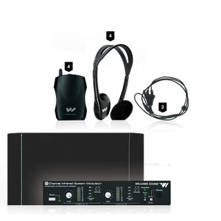 Williams, Sound, Each, WIR, SYS, 1, package, includes:, one, (1), WIRTX9DC, emitter, one, (1), MOD, 