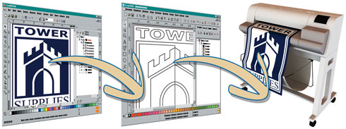 Easysign, Software, for, Kona, Cutters, Starter, 
