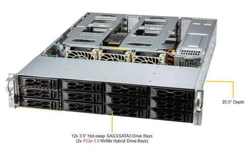 2U, Supermicro, Server, with, 32, cores, 240TB, 256GB, RAM, Dual, 10GBe, Dual, 1200W, Power, 