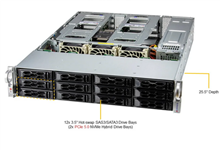 2U Supermicro Server with 32 cores, 240TB, 256GB RAM, Dual 10GBe, Dual 1200W Power