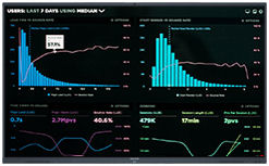 60 - 69 inch Touch/Maxhub: Maxhub, 65, -, 4K, Interactive, Flat, Panel, -, X3, Ultimate, 