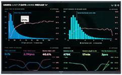 Maxhub, 65, -, 4K, Interactive, Flat, Panel, -, X3, Ultimate, 