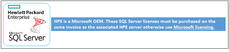 HPE SQL Server