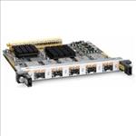 Cisco, 5-Port, Gigabit, Ethernet, Shared, Por, 