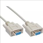 Astrotek, 3m, Serial, RS232, Null, Modem, Cable, -, DB9, Female, to, Female, 7C, 30AWG-Cu, Molded, Type, Wired, crossover, for, data, transf, 