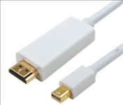 Astrotek, Mini, DisplayPort, DP, to, HDMI, Cable, 1m, -, 20, pins, Male, to, 19, pins, Male, Gold, plated, RoHS~CB8W-RC-MDPHDMI-2, 