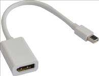 Astrotek, Mini, DisplayPort, DP, to, DisplayPort, DP, Adapter, Converter, -, 20, pins, Male, to, Female, Nickle, Plated, RoHS, 
