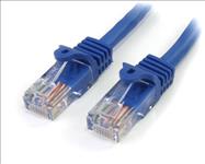 Astrotek, CAT5e, Cable, 2m, -, Blue, Color, Premium, RJ45, Ethernet, Network, LAN, UTP, Patch, Cord, 26AWG, ~CB8W-KO820U-2, 