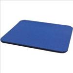 Leader, Mouse, Mat, Mouse, mat, 