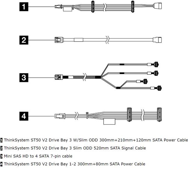 Cables/Lenovo: LENOVO, ThinkSystem, ST50, V2, Internal, Drive, Cable, Kit, for, ST50V2, 