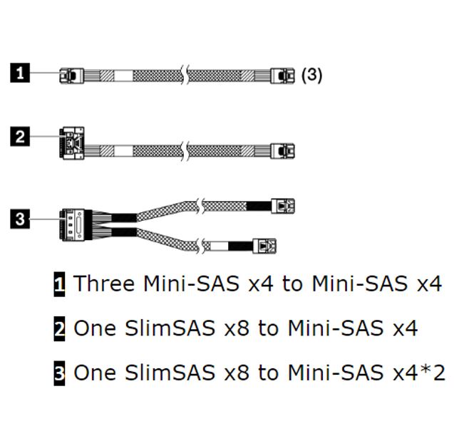 Cables/Lenovo: LENOVO, ThinkSystem, SR250, V2, X30/X40, RAID, Cable, Kit, 